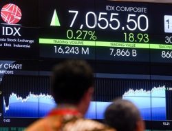 IHSG Tertekan: Membaca Sinyal Pelemahan Pasar