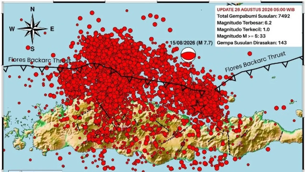 Gempa susulan guncang Flores. (BMKG)