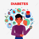 Ribuan Warga RI Baru Ketahuan Idap Diabetes-Hipertensi